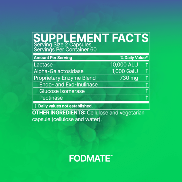 FODMATE™ - Microbiome Labs