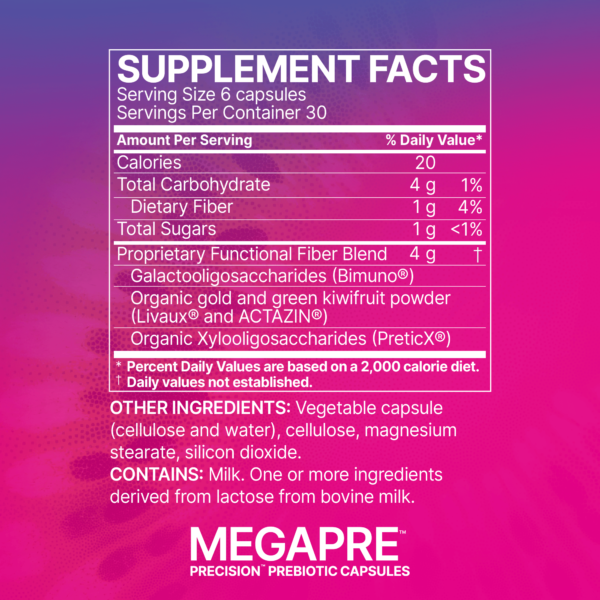 Microbiome Labs-MegaPre™